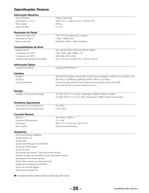 Page 122- 20 -020-000409-01 Rév.1 (08-2011)
Especificações Técnicas
Informação Mecânica 
 Tipo de Projetor Projetor Multimídia 
 Dimensões (L x A x P) 538,5 mm (L) x 268,0 mm (A) x 757,0 mm (P) 
 Peso Líquido 27,6 k
g 
 Ajuste dos Pés 0˚ a 2,8˚ 
 
Resolução do Painel
 Sistema do Painel LCD 1,64” TFT  Ativo Matrix tipo, 3 painéis  
 Resolução do P

ainel
 2.048 x 1.080 pontos 
 Número de Pixels 6.635.520 (2.048 x 1.080 x 3 painéis) 
 
Compatibilidade de Sinal 
 Sistema de Cor PAL, SECAM, NTSC, NTSC4.43, PAL-M, e...