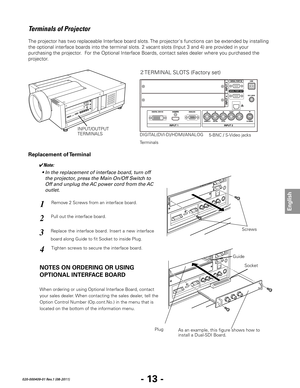 Page 15- 13 -
English
020-000409-01 Rev.1 (08-2011)
Terminals of Projector
The projector has two replaceable Interface board slots. The projector's functions can be extended by installing 
the optional interface boards into the terminal slots. 2 vacant slots (Input 3 and 4) are provided in your 
purchasing the projector.  For the Optional Interface Boards, contact sales dealer where you purchased the 
projector.
Pull out the interface board.Remove 2 Screws from an interface board.
1
2
Tighten screws to...