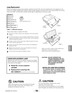 Page 21- 19 -
English
020-000409-01 Rev.1 (08-2011))
1
3
4
2
6
Follow these steps to replace the lamp.
5
Lamp Replacement
For continued safety, replace with a lamp 
assembly of the same type.
Do not drop the lamp assembly or touch a glass 
bulb! The glass can shatter and may cause injury.Allow the projector to cool, for at least 45 minutes 
before you open Lamp Cover. The inside of the 
projector can become very hot.
CAUTIONCAUTION
When the projection lamp of the projector reaches its end of life, the Lamp...