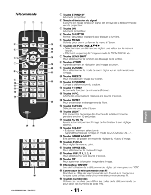 Page 33- 11 -
Français
020-000409-01 Rév.1 (08-2011)
Télécommande
!6	Touche LIGHT Elle enclenche l’éclairage des touc
hes de la télécommande 
pendant environ 10 secondes.
t
 Touc

he MENU
 Utilisée pour ouvrir ou f

ermer le menu à l’écran.
y
 Touc
 hes de POINTAGE ed7 8
 –  Sélectionnent un élément ou règlent une valeur sur le menu à 
l’écran.
 –  Effectuent un panning de l’image en mode de ZOOM DIGITAL +/–. 
u Touche LENS SHIFT Pour sélectionner la f
onction de décalage de la lentille.
@0
 Touc

hes FOCUS...