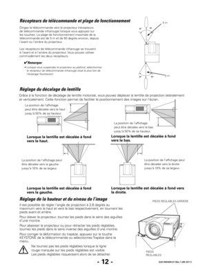 Page 34- 12 -020-000409-01 Rév.1 (08-2011)
Dirigez la télécommande vers le projecteur (récepteurs 
de télécommande infrarouge) lorsque vous appuyez sur 
les touches. La plage de fonctionnement maximale de la 
télécommande est de 5 m et de 60 degrés environ, depuis 
l’avant ou l’arrière du projecteur.
Les récepteurs de télécommande infrarouge se trouvent 
à l’avant et à l’arrière du projecteur. Vous pouvez utiliser 
commodément les deux récepteurs.
Récepteurs de télécommande et plage de fonctionnement...