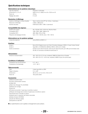 Page 42- 20 -020-000409-01 Rév.1 (08-2011)
Spécifications techniques
Informations sur le système mécanique
 Type de projecteur Projecteur multimédia 
 Dimensions (L x H x P) 538,5 mm (L) x 268,0 mm (H) x 757,0 mm (P) 
 Poids net 27,6 k
g 
 Réglage des pieds 0˚ à 2,8˚ 
 
Résolution d’affichage
 Système d’affichage à cristaux liquides Type à matrice activ e TFT de 1,64 po., 3 panneaux 
 Résolution d’affic

hage
 2.048 x 1.080 points 
 Nombre de pixels 6.635.520 (2.048 x 1.080 x 3 panneaux) 
 
Compatibilité des...