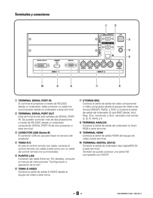 Page 50- 8 -020-000409-01 Rév.1 (08-2011)
Terminales y conectores
!0	TERMINAL DIGITAL (DVI-D)
 Conecta la salida de ordenador (tipo digital/DVI-D) 
a este terminal.
  También se puede conectar una señal HD 
(compatible con HDCP).
i TERMINAL ANALOG
Conecta la señal de salida del ordenador (o Scart 
RGB) a este terminal.
o	 TERMINAL HDMI
  Conecta la señal de salida HDMI del equipo de 
vídeo a este terminal.
q w
y
u
t r e
o i
!0
r	 TOMA R/C
  Al usar el control remoto con cable, conecte el 
control remoto con...