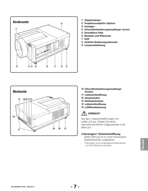 Page 69- 7 -
Deutsch
020-000409-01 Rév.1 (08-2011)
 
u
e r t
q
w
yit
o
!1
!0 !4 !5
tt
A!1!3
!2
Vorderseite
Rückseite
A Kensington*-Sicherheitsöffnung Diese Öf fnung ist für einen Kensington-
Diebstahlschutz vorgesehen.
*Kensington ist ein eingetragenes Warenzeichen 
von ACCO Brands Corporation.
!0  Infrarotfernbedienungsempfänger 
(hinten)
!1	Luftaustrittsöffnung
!2	Hauptschalter
!3  Netzkabelstecker
!4  Lufteintrittsöffnung
!5  Luftfilterabdeckung
q	
Objektivdeckel
w	 Projektionsobjektiv (Option)
e  Anzeigen
r...