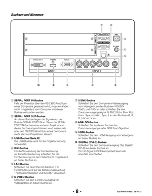 Page 70- 8 -020-000409-01 Rév.1 (08-2011)
Buchsen und Klemmen
q w
y
u
t r e
o i
!0
!0	DIGITAL (DVI-D)-Buchse
  Schließen Sie den Computerausgang (Typ Digital/
DVI-D) an dieser Buchse an.
  Ein HD-Signal (HDCP-kompatibel) lässt sich 
ebenfalls anschließen.
i ANALOG-Buchse
Schließen Sie an dieser Buchse das 
Computerausgangs- oder RGB Scart-Signal an.
o	 HDMI-Buchse
Schließen Sie den HDMI-Ausgang vom Videogerät 
an dieser Buchse an.
r	 R/C-Buchse
  Für die Ver wendung der Fernbedienung 
als Kabelfernbedienung...