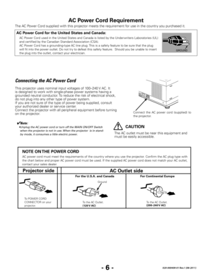 Page 8- 6 -020-000409-01 Rev.1 (08-2011)
The AC Power Cord supplied with this projector meets the requirement for use in the country you purchased it.  
AC Power Cord for the United States and Canada:
AC Power Cord used in the United States and Canada is listed by the Under writers Laboratories (UL) 
and certified by the Canadian Standard Association (CSA).
AC Power Cord has a grounding-type AC line plug. This is a safety feature to be sure that the plug 
will fit into the power outlet. Do not try to defeat...