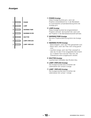 Page 72- 10 -020-000409-01 Rév.1 (08-2011)
Anzeigen
qw
e
r
t
y
u
e	 WARNING TEMP.-Anzeige
  Bei einer Projektorüberhitzung blinkt die Anzeige 
rot.
r  WARNING FILTER-Anzeige
  –  Blinkt langsam, wenn der Filter gewechselt wird.
  –  Blinkt rasch, wenn der Filter nicht richtig gerollt 
wird.
  –  Leuchtet orange, wenn der Filter verstopft ist 
oder die mit dem Timer eingestellte Zeit erreicht 
ist. In diesem Fall muss der Filter bzw. die 
Filterpatrone sofort ausgetauscht werden.
w	
LAMP-Anzeige
  Diese Anzeige...