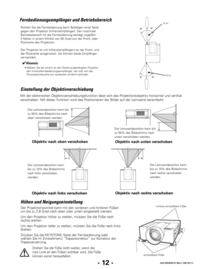 Page 74- 12 -020-000409-01 Rév.1 (08-2011)
Richten Sie die Fernbedienung beim Betätigen einer Taste 
gegen den Projektor (Infrarotempfänger). Der maximale 
Betriebsbereich für die Fernbedienung beträgt ungefähr 
5 Meter in einem Winkel von 60 Grad von der Front- oder 
Rückseite des Projektors.
Der Projektor ist mit Infrarotempfängern an der Front- und 
der Rückseite ausgerüstet. Sie können beide Empfänger 
ver wenden.
Fernbedienungsempfänger und Betriebsbereich
✔Hinweis:
	 •		Wählen	Sie	bei	einem	an	der	Decke...