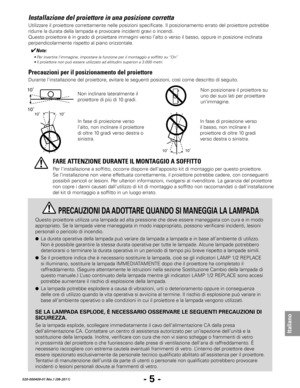 Page 87- 5 -
Italiano
020-000409-01 Rév.1 (08-2011)
Installazione del proiettore in una posizione corretta
Durante l’installazione del proiettore, evitare le seguenti posizioni, così come descritto di seguito.
10˚10˚
In fase di proiezione verso 
il basso, non inclinare il 
proiettore di oltre 10 gradi 
verso destra o sinistra.
Per l’installazione a soffitto, occorre disporre dell’apposito kit di montaggio per questo proiettore. 
Se l’installazione non viene effettuata correttamente, il proiettore potrebbe...