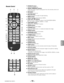 Page 13- 11 -
English
020-000409-01 Rev.1 (08-2011)
Remote Control
!6	LIGHT button
 Lights the buttons on the remote control f

or about 10 seconds.
t MENU button
 Opens or closes the On-Screen MENU.
y POINT ed 7 8 buttons
   –
 Select an item or adjust the value in the ON-SCREEN MENU
 .
   –Pan the image in DIGITAL ZOOM +/– mode. 
u	 LENS SHIFT button
 Selects the LENS SHIFT function. 
@0 FOCUS butt ons
 Adjusts the f

ocus. 
i	ZOOM buttons
 Zoom in and out the images.
!0	FREEZE button
 Freez

es the picture...