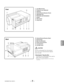 Page 9- 7 -
English
020-000409-01 Rev.1 (08-2011)
 
u
e r t
Front
q
w
yit
q	 Lens Mount Cover
w	 Projection Lens (Optional)
e  Indicators
r	 Infrared Remote Receiver (Front) 
t  Adjustable Feet
y	
Terminals and Connectors
u  Handle 
i  Side Control 
o  Lamp Cover
o
Back
A Kensington* Security Slot
T
his slot is for a Kensington lock used to 
deter theft of the projector.
* Kensington is a registered trademark of ACCO Brands 
Corporation.
 CAUTION
Hot air is exhausted from the exhaust 
vent. Do not put...