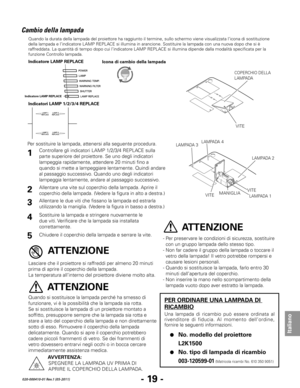 Page 101- 19 -
Italiano
020-000410-01 Rev.1 (05-2011)
Cambio della lampada
ATTENZIONE
ATTENZIONE
Quando la durata della lampada del proiettore ha raggiunto il termine, sullo schermo viene visualizzata l’icona di sostituzione 
della lampada e l’indicatore LAMP REPLACE si illumina in arancione. Sostituire la lampada con una nuova dopo che si è 
raffreddata. La quantità di tempo dopo cui l’indicatore LAMP REPLACE si illumina dipende dalla modalità specificata per la 
funzione Controllo lampada.
PER ORDINARE UNA...