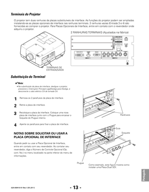 Page 115- 13 -
Português
020-000410-01 Rev.1 (05-2011)
Terminais do Projetor
O projetor tem duas ranhuras de placas substituíveis de interface. As funções do projetor podem ser ampliadas 
instalando-se as placas opcionais de interface nas ranhuras terminais. 2 ranhuras vazias (Entrada 3 e 4) são 
fornecidas ao comprar o projetor. Para Placas Opcionais de Interface, entre em contato com o revendedor onde 
adquiriu o projetor.
TERMINAIS DE 
ENTRADA/SAÍDA
Substituição do Terminal
2 RANHURAS TERMINAIS (Ajustados na...