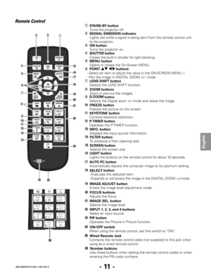 Page 13- 11 -
English
020-000410-01 Rev.1 (05-2011)
Remote Control
!6 LIGHT button
  Lights the buttons on the remote control for about 10 seconds.
t 
MENU button
  Opens or closes the On-Screen MENU. 
y POINT ed 7 8 buttons
   –  Select an item or adjust the value in the ON-SCREEN MENU. )
   –Pan the image in DIGITAL ZOOM +/– mode. 
u  LENS SHIFT button
  Selects the LENS SHIFT function.
@0 
FOCUS buttons
  Adjusts the focus. 
i 
ZOOM buttons
  Zoom in and out the images.
!0 
FREEZE button
  Freezes the...