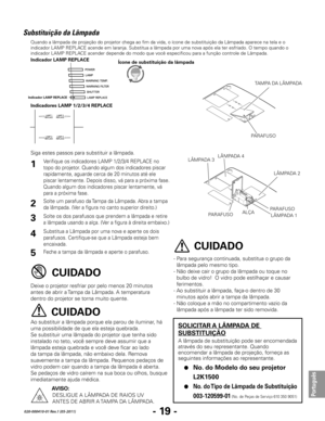 Page 121- 19 -
Português
020-000410-01 Rev.1 (05-2011)
Substituição da Lâmpada
CUIDADO
CUIDADO
Quando a lâmpada de projeção do projetor chega ao fim da vida, o ícone de substituição da Lâmpada aparece na tela e o 
indicador LAMP REPLACE acende em laranja. Substitua a lâmpada por uma nova após ela ter esfriado. O tempo quando o 
indicador LAMP REPLACE acender depende do modo que você especificou para a função controle de Lâmpada.
SOLICITAR A LÂMPADA DE 
SUBSTITUIÇÃO
A lâmpada de substituição pode ser encomendada...