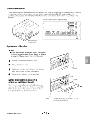 Page 15- 13 -
English
020-000410-01 Rev.1 (05-2011)
Terminals of Projector
The projector has two replaceable Interface board slots. The projector's functions can be extended by installing 
the optional interface boards into the terminal slots. 2 vacant slots (Input 3 and 4) are provided in your 
purchasing the projector.  For the Optional Interface Boards, contact sales dealer where you purchased the 
projector.
Pull out the interface board.Remove 2 screws from an interface board.
Tighten screws to secure...