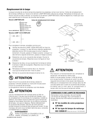 Page 41- 19 -
Français
020-000410-01 Rév.1 (05-2011)
Remplacement de la lampe
ATTENTION
ATTENTION
Lorsque la durée de vie de la lampe de projection du projecteur arrive à son terme, l’icône de remplacement 
de la lampe s’affiche sur l’écran et le témoin LAMP REPLACE s’allume en orange. Remplacez la lampe par une 
neuve une fois qu’elle a refroidi. Le moment où le témoin LAMP REPLACE s’allume dépend du mode que vous 
avez spécifié pour la fonction de contrôle des lampes.
COMMANDE D’UNE LAMPE DE RECHANGE
Demandez...