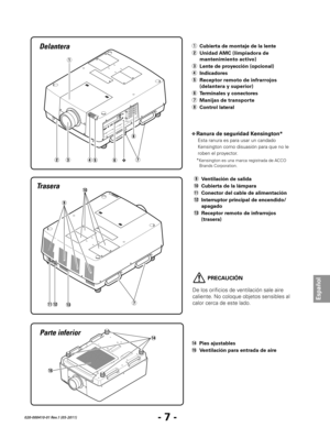 Page 49- 7 -
Español
020-000410-01 Rev.1 (05-2011)
Parte inferior
etwyv
r
Delantera
q
i
Trasera!0
u
!4
!3!2
o
!1u
!5
v 
Ranura de seguridad Kensington*
Esta ranura es para usar un candado 
Kensington como disuasión para que no le 
roben el proyector.
*
Kensington es una marca registrada de ACCO  Brands Corporation.
 PRECAUCIÓN
De los orificios de ventilación sale aire 
caliente. No coloque objetos sensibles al 
calor cerca de este lado.
o  Ventilación de salida
!0 Cubierta de la lámpara
!1 Conector del cable de...