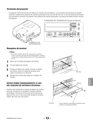 Page 55- 13 -
Español
020-000410-01 Rev.1 (05-2011)
Terminales del proyector
El proyector tiene dos ranuras de tablero de interfaz intercambiables. Las funciones del proyector se pueden 
extender instalando los tableros de interfaz opcionales en las ranuras de terminal. 2 ranuras vacantes (entrada 3 
y 4) provistas al comprar el proyector. Para tableros de interfaz opcionales, consulte al vendedor donde compró 
el proyector.
TERMINALES DE 
ENTRADA/SALIDA
Reemplazo de terminal
2 RANURAS DE TERMINALES (Ajuste de...