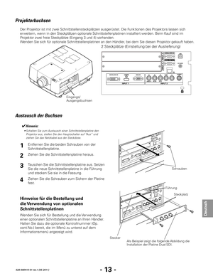 Page 75- 13 -
Deutsch
020-000410-01 rev.1 (05-2011)
Projektorbuchsen
Der Projektor ist mit zwei Schnittstellensteckplätzen ausgerüstet. Die Funktionen des Projektors lassen sich 
er weitern, wenn in den Steckplätzen optionale Schnittstellenplatinen installiert werden. Beim Kauf sind im 
Projektor zwei freie Steckplätze (Eingang 3 und 4) vorhanden.
Wenden Sie sich für optionale Schnittstellenplatinen an den Händler, bei dem Sie diesen Projektor gekauft haben.
Eingangs/
Ausgangsbuchsen
Austausch der Buchsen
2...