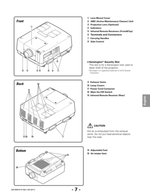 Page 9- 7 -
English
020-000410-01 Rev.1 (05-2011)
 
etwyv
r
Front
q
i
Back
v 
Kensington* Security Slot
This slot is for a Kensington lock used to 
deter theft of the projector.
*  Kensington is a registered trademark of ACCO Brands 
Corporation.
 CAUTION
Hot air is exhausted from the exhaust 
vents. Do not put heat-sensitive objects 
near this side.
o Exhaust Vents 
!0 Lamp Covers
!1 Power Cord Connector
!2  Main On/Off Switch
!3 Infrared Remote Receiver (Rear) 
 !0
q  Lens Mount Cover
w  AMC (Active...