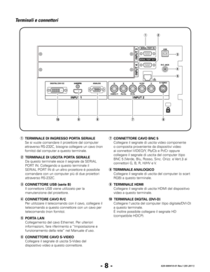 Page 90- 8 -020-000410-01 Rev.1 (05-2011)
Terminali e connettori
r CONNETTORE CAVO R/C
  Per utilizzare il telecomando con il cavo, collegare il 
telecomando a questo connettore con un cavo per 
telecomando (non fornito).
e 
CONNETTORE USB (serie B)
  Il connettore USB viene utilizzato per la 
manutenzione del proiettore.
y  CONNETTORE CAVO S-VIDEO
  Collegare il segnale di uscita S-Video del 
dispositivo video a questo connettore.
q 
TERMINALE DI INGRESSO PORTA SERIALE
  Se si vuole comandare il proiettore dal...