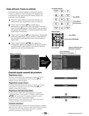 Page 100- 18 -020-000410-01 Rev.1 (05-2011)
Come utilizzare il menu su schermo
Il proiettore può essere regolato o impostato tramite 
il menu su schermo. Per le procedure di regolazione e 
impostazione, fare riferimento alle relative sezioni nel 
manuale d’uso (CD-ROM).
Controllo tramite comandi del proiettore
Controllo laterale
Tasto MENU
Telecomando
Tasti PUNTATORE
Tasto SELECTTasto MENU
Tasti Puntatore
Tasto SELECT
Menu su schermo
Tasto 
Puntatore 8  
o SELECT
L’opzione selezionata viene 
evidenziata in...