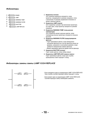 Page 12- 10 -020-000440-01 Ред.1 (08-2011)
Индикаторы
a
b
c
d
e
f
c Индикатор WARNING TEMP. (повышенная 
температура)
 Этот индикатор мигает красным цветом, когда 
температура внутри проектора становится слишком 
высокой. 
a Индикатор питания
 Этот зеленый индикатор загорается, когда 
проектор, находящийся в режиме ожидания, готов 
к включению. В режиме управления питанием он 
мигает зеленым цветом. 
b Индикатор LAMP (лампа)
 Этот индикатор тускнеет при включении проектора. 
Он горит ярко, когда проектор...