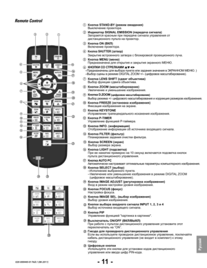 Page 13- 11 -
Pусский
020-000440-01 Ред.1 (08-2011)
Remote Control
p Кнопка LIGHT (подсветка) При ее нажатии примерно на 10 секунд включается подсветка кнопок пульта дистанционного управления.
e Кнопка MENU (меню) Предназначена для открытия и закрытия экранного МЕНЮ. 
f КНОПКИ СО СТРЕЛКАМИ st◄►    – Предназначены для выбора пункта или задания значения в ЭКРАННОМ МЕНЮ. )   –Выбор сцены в режиме DIGITAL ZOOM +/– (цифровое масштабирование). 
g Кнопка LENS SHIFT (сдвиг объектива)  Выбор функции сдвига объектива.
t...