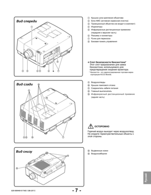 Page 9- 7 -
Pусский
020-000440-01 Ред.1 (08-2011)
 
cebfvd
Вид спереди
a
h
Вид сзади
v Слот безопасности Кенсингтона*Этот слот предназначен для замка Кенсингтона, используемого для 
предотвращения хищения проектора.
*   Кенсингтон - это зарегистрированная торговая марка корпорации ACCO Brands.
 ОСТОРОЖНО
Горячий воздух выходит через воздухоотвод. Не кладите термочувствительные объекты с этой стороны.
i  Воздухоотводы
j Крышки лампового отсека
k Соединитель кабеля питания
l Главный выключатель
m Инфракрасный...