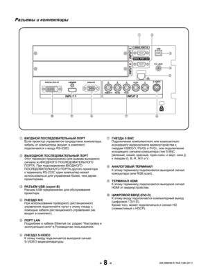 Page 10- 8 -020-000440-01 Ред.1 (08-2011)
Разъемы и коннекторы
ab
fg
e
d
c
ihj
d ГНЕЗДО R/C При использовании проводного дистанционного управления подключайте пульт к этому гнезду с помощью кабеля дистанционного управления (не входит в комплект).
c РАЗЪЕМ USB (серия B) Разъем USB предназначен для обслуживания проектора.
f ГНЕЗДО S-VIDEO  К этому гнезду подключается выходной сигнал S-VIDEO видеоаппаратуры.
a ВХОДНОЙ ПОСЛЕДОВАТЕЛЬНЫЙ ПОРТ Если проектор управляется посредством компьютера, кабель от компьютера...
