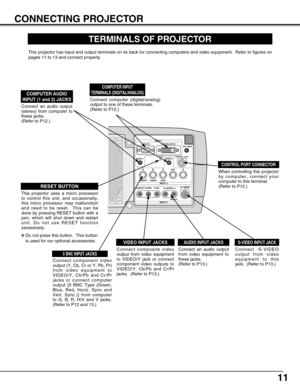 Page 11S–VIDEO
R–AUDIO–L VIDEO/Y Cb/Pb    Cr/PrVIDEO/Y Cb/Pb Cr/Pr
RESETCONTROL PORT AUDIO 1 AUDIO 2ANALOG DIGITAL(DVI-D)
INPUT 1
INPUT 2
INPUT 3
R/C JACK
G B R H/V V
(
MONO)
11
CONNECTING PROJECTOR
TERMINALS OF PROJECTOR
When controlling this projector
by computer, connect your
computer to this terminal.
(Refer to P12.)
Connect S-VIDEO
output from video
equipment to this
jack.  (Refer to P13.)  
Connect an audio output
(stereo) from computer to
these jacks.
(Refer to P12.)
Connect an audio output
from video...