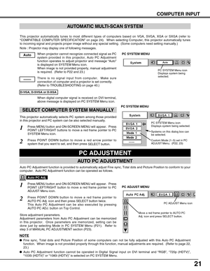 Page 2121
COMPUTER INPUT
This projector automatically tunes to most different types of computers based on VGA, SVGA, XGA or SXGA (refer to
“COMPATIBLE COMPUTER SPECIFICATION” on page 24).  When selecting Computer, this projector automatically tunes
to incoming signal and projects proper image without any special setting.  (Some computers need setting manually.)
Note : Projector may display one of following messages.
When projector cannot recognize connected signal as PC
system provided in this projector, Auto...