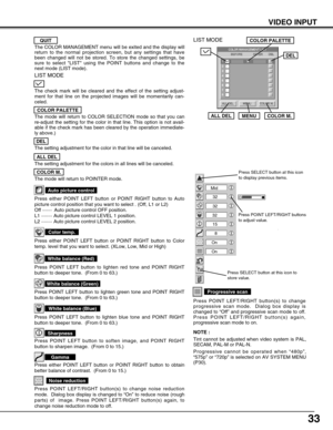 Page 3333
VIDEO INPUT
Press either POINT LEFT button or POINT RIGHT button to obtain
better balance of contrast.  (From 0 to 15.)
Gamma
Press POINT LEFT/RIGHT buttons
to adjust value.
Press POINT LEFT button to soften image, and POINT RIGHT
button to sharpen image.  (From 0 to 15.)
Sharpness
Press POINT LEFT button to lighten red tone and POINT RIGHT
button to deeper tone.  (From 0 to 63.)
White balance (Red)
Press POINT LEFT button to lighten green tone and POINT RIGHT
button to deeper tone.  (From 0 to 63.)...