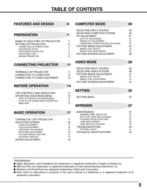 Page 55
TABLE OF CONTENTS
FEATURES AND DESIGN 6
BEFORE OPERATION 14COMPUTER MODE 20
VIDEO MODE 29
SETTING 35
APPENDIX 37 PREPARATION 7
NAME OF EACH PART OF PROJECTOR 7
SETTING-UP PROJECTOR 8
CONNECTING AC POWER CORD 8
LENS INSTALLATION 9
POSITIONING PROJECTOR 9
ADJUSTABLE FEET 10
MOVING PROJECTOR 10
CONNECTING PROJECTOR 11
TERMINALS OF PROJECTOR 11
CONNECTING TO COMPUTER 12
CONNECTING TO VIDEO EQUIPMENT 13
TOP CONTROLS AND INDICATORS 14
OPERATING ON-SCREEN MENU 15
HOW TO OPERATE ON-SCREEN MENU 15
FLOW OF...