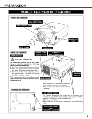 Page 77
PREPARATION
NAME OF EACH PART OF PROJECTOR
BOTTOM OF CABINET
BACK OF CABINET
HOT AIR EXHAUSTED !
Air blown from exhaust vent is hot.  When
using or installing a projector, following
precautions should be taken.
Do not put a flammable object near this vent.  
Keep rear grills at least 3’(1 m) away from
any object, especially heat-sensitive object.
Do not touch this area, especially screws
and metallic parts.  This area will become
hot while a projector is used.
This projector detects internal...