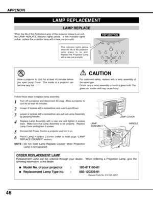 Page 46
46
APPENDIX
Turn off a projector and disconnect AC plug.  Allow a projector to
cool for at least 45 minutes.
Loosen 2 screws with a screwdriver and pull out Lamp Assembly
by grasping Handle.
1
3
Replace Lamp Assembly with a new one and tighten 2 screws
back.  Make sure that Lamp Assembly is set properly.  Replace
Lamp Cover and tighten 2 screws.4
Loosen 2 screws with a screwdriver and open Lamp Cover.2
Connect AC Power Cord to a projector and turn it on.
6
Follow these steps to replace lamp assembly....
