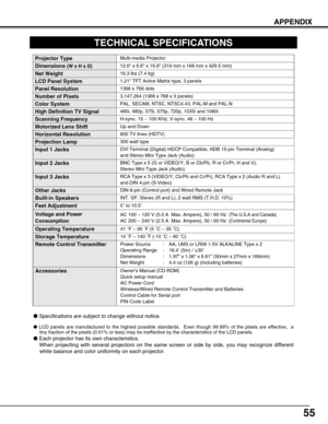Page 55
55
Owner’s Manual (CD-ROM)
Quick setup manual
AC Power Cord
Wireless/Wired Remote Control Transmitter and Batteries
Control Cable for Serial port 
PIN Code Label
Multi-media Projector
Accessories
 Specifications are subject to change without notice.
TECHNICAL SPECIFICATIONS
1.21 TFT Active Matrix type, 3 panels
16.3 lbs (7.4 kg)
12.6 x 6.6 x 16.8 (319 mm x 168 mm x 429.5 mm) 
1366 x 768 dots
3,147,264 (1366 x 768 x 3 panels)
PAL, SECAM, NTSC, NTSC4.43, PAL-M and PAL-N
Up and Down
800 TV lines (HDTV)...