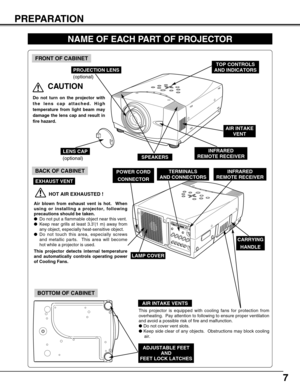 Page 7
7
PREPARATION

NAME OF EACH PART OF PROJECTOR
BOTTOM OF CABINET
BACK OF CABINET
HOT AIR EXHAUSTED !
Air blown from exhaust vent is hot.  When
using or installing a projector, following
precautions should be taken.


Do not put a flammable object near this vent.  


Keep rear grills at least 3.3’(1 m) away from
any object, especially heat-sensitive object.


Do not touch this area, especially screws
and metallic parts.  This area will become
hot while a projector is used.

This projector detects...