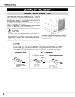 Page 8
8
PREPARATION
SETTING-UP PROJECTOR

This projector uses nominal input voltages of 100-120 V or 200-240
V AC.  This projector automatically selects correct input voltage.  It
is designed to work with single-phase power systems having a
grounded neutral conductor.  To reduce risk of electrical shock, do
not plug into any other type of power system.
Consult your authorized dealer or service station if you are not sure
of type of power supply being in use.
Connect a projector with a peripheral equipment...