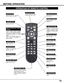 Page 15
15
BEFORE OPERATION

ON-OFF
SELECT
COLOR M.MENU
LIGHTI
-
INPUT
2
3
SCREEN
L
L 1
D.ZOOM
NO SHOWFREEZE
MUTE
Z
Z
F F
KE YS.
I
I
INPUT IMAGE
SELECTION
KEYSTONE
FOCUS
LENS ZOOM
VOLUME-VOLUME+
AUTO PC
AUTO
OPERATION OF REMOTE CONTROL
LIGHT BUTTON
Lights the buttons on the remote
control for about 10 seconds.
Used to select input
source.  (P24, 31)
POWER ON-OFF BUTTON
Used to turn projector on or
off.  (P20, 21)
MENU BUTTON
Used to select MENU
operation.  (P18, 19)
INPUT BUTTON
MUTE BUTTON
Used to mute sound....