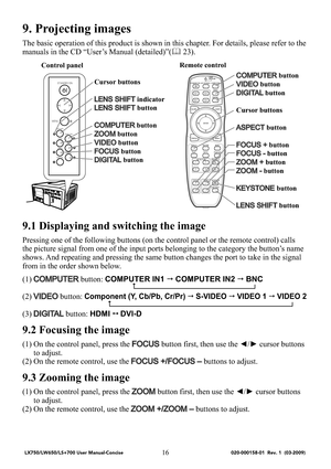 Page 1816
9. Projecting images
The basic operation of this product is shown in this chapter. For details, please refer to the 
manuals in the CD “User’s Manual (detailed)”( 23).
9.1 Displaying and switching the image
Pressing one of the following buttons (on the control panel or the remote control) calls 
the picture signal from one of the input ports belonging to the category the button’s name 
shows. And repeating and pressing the same button changes the port to take in the signal 
from in the order shown...