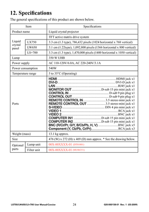 Page 2624
12. Speciﬁcations
The general speciﬁcations of this product are shown below.
Item Speciﬁcations
Product name Liquid crystal projector
Liquid 
crystal 
panelTFT active matrix drive system 
LX750 3.3 cm (1.3 type), 786,432 pixels (1024 horizontal x 768 vertical)
LW650 3.1 cm (1.22type), 1,092,800 pixels (1366 horizontal x 800 vertical)
LS+700 3.3 cm (1.3 type), 1,470,000 pixels (1400 horizontal x 1050 vertical)
Lamp 350 W UHB
Power supply AC 110-120V/6.0A, AC 220-240V/3.1A
Power consumption 540W...