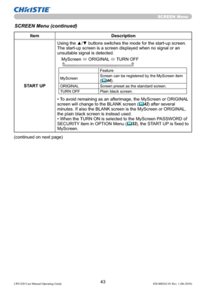 Page 4543LWU420 User Manual-Operating Guide 020-000262-01 Rev. 1 (06-2010)
SCREEN Menu
SCREEN Menu (continued)
Item Description
START UPUsing the ▲/▼ buttons switches the mode for the start-up screen.
The start-up screen is a screen displayed when no signal or an 
unsuitable signal is detected.
MyScreen 
 ORIGINAL 
 TURN OFF
    
Feature
MyScreenScreen can be registered by the MyScreen item 
(44).
ORIGINAL Screen preset as the standard screen.
TURN OFF Plain black screen.
• To avoid remaining as an...