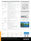 Page 22 
Bottom view
Front view
WXGA
SXGA+
HD
WUXGA
CHRISTIE LC D , 
1 -CHIP AND 3-CHIP DLP®
FOR
LWU420 (121- 004105- 01)
Image brightness
• 4200 ANSI lumens (single lamp)
contrast
• 1000:1 (full on/off)
uniformity
• 90% brightness uniformity (corner to center)
Display  
technology type
• 3 x 0.76" Inorganic LCDs
native resolution
• WUXGA (1920 x 1200) Native aspect ratio 16:10, selectable aspect ratio\
s 16:9, 4:3, 14:9
Lamp type• 275W UHB 
typical life
• Normal mode: up to 2000hrs • Eco mode: up to...