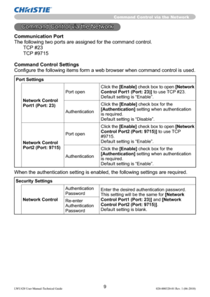 Page 119LWU420 User Manual-Technical Guide 020-000320-01 Rev. 1 (06-2010)
Command Control via the Network
Communication Port
The following two ports are assigned for the command control.
TCP #23
TCP #9715
Command Control Settings
Conﬁgure the following items form a web browser when command control is used.
When the authentication setting is enabled, the following settings are required.
Command Control via the Network
Port Settings
Network Control 
Port1 (Port: 23)Port openClick the [Enable] check box to open...