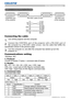 Page 97LWU420 User Manual-Technical Guide 020-000320-01 Rev. 1 (06-2010)
RS-232C Communication
RS-232C Communication
6
78
9 12345     6
78
9 12345 
  CONTROL port  RS-232C cable (Cross)  RS-232C port 
  of the projector    of the computer
 - (1)  (1) CD 
  RD (2)  (2) RD 
 TD (3) (3) TD 
  - (4)  (4) DTR 
  GND (5)  (5) GND 
  - (6)  (6) DSR 
  RTS (7)  (7) RTS 
  CTS (8)  (8) DTS 
  - (9)  (9) RI
 
Connecting the cable
1. Turn off the projector and the computer. 
2. Connect the CONTROL port of the projector...