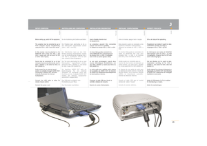 Page 15AUFSTELLUNG DES COMPUTERSVor der Aufstellung alle Geräte ausschalten.
Der Projektor kann gleichzeitig an bis zu
drei Datenquellen angeschlossen werden
(VGA 1, VGA 2 und DVI).
Ein VGA-Monitor kann an den VGA-
Monitor-Ausgang angeschlossen werden
(nur bei Verwendung der Eingänge VGA 1
und VGA 2, funktioniert nicht bei DVI
oder anderen Video-Eingängen).
Der Ton kann gleichzeitig für bis zu zwei
Datenquellen  angeschlossen werden,
einmal für VGA 1 (AUDIO 1), und einmal
für VGA 2 oder DVI (AUDIO 2).
Am...