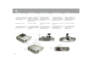 Page 1895.2 mm
76.4 mm
18
english
deutsch
francais
español
norsk
M
DECKENBEFESTIGUNG
Der Projektor kann mithilfe einem
entsprechend genehmigten UL-
getesteten bzw. UL- aufgenommenen
Deckenstativ mit einer Kapazität von
mindestens 12 kg (26 lbs.) an der
Decke befestigt werden. 
Nutzen Sie dazu M4 Schrauben.
Für eine ausreichende Lüftung muss
der Mindestabstand von der Decke bzw.
der Hinterwand 30 bzw. 50 cm (12/ 20
Zoll) betragen.
MONTAJE EN EL TECHOEl proyector puede montarse en el
techo utilizando un...