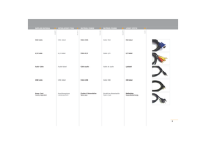 Page 99
LEVERT UTSTYR
VGA kabel
A/V kabel
Lydkabel
USB kabel
Nettledning
Nasjonalitetsavhengig
english
deutsch
francais
español norsk
MATÉRIEL FOURNI
Cable VGA
Cable A/V 
Cable de audio
Cable USB
Cordel de alimentaciónSujeto al país
MATÉRIEL FOURNI
Câble VGA
Câble A/V
Câble audio
Câble USB
Cordon dalimentation
Selon pays
MITGELIEFERTE TEILE
VGA-Kabel
A/V-Kabel 
Audio Kabel
USB-Kabel 
Anschlussschnur
Länderspezifisch
SUPPLIED MATERIAL
VGA Cable
A/V Cable
Audio Cable
USB Cable
Power Cord
Country dependent 